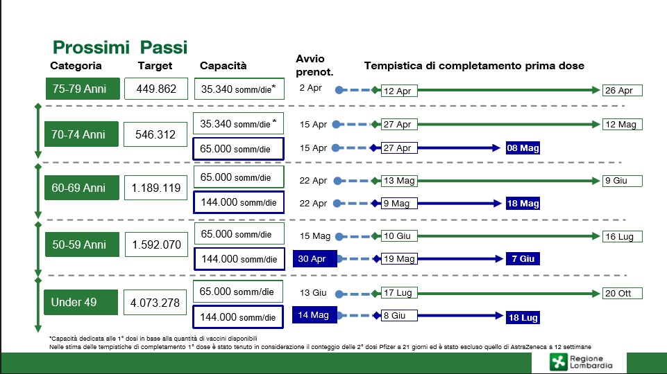 campagna-massiva-vaccini