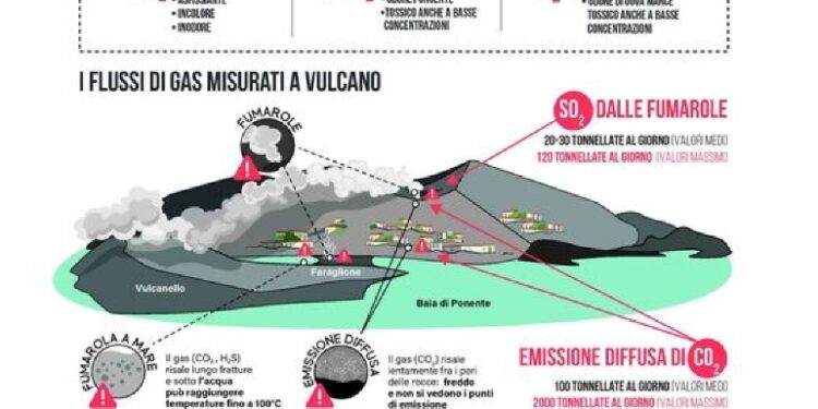 Si concluderà nella tarda mattinata