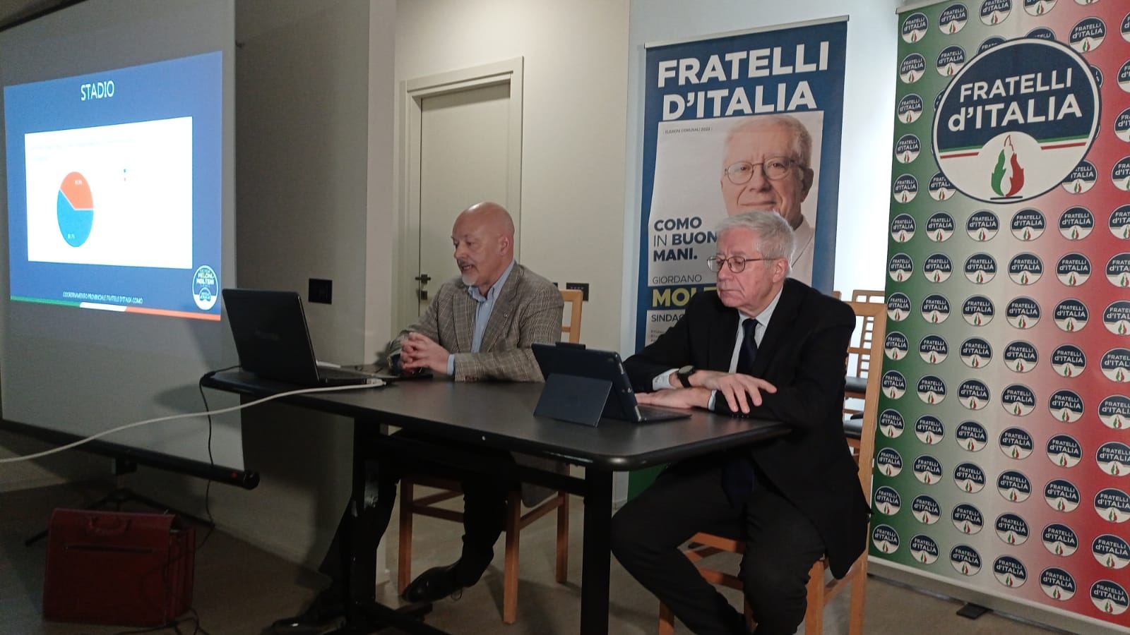 Stadio, San Martino e viabilità: i risultati del sondaggio di Fratelli d’Italia