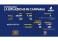 Cinque decessi in 48 ore