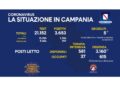 Lieve aumento ricoveri in intensiva