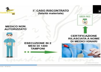 Sospeso farmacista. Oltre 1.400 le certificazioni tarocche