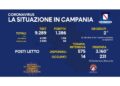 Stabile occupazione intensive