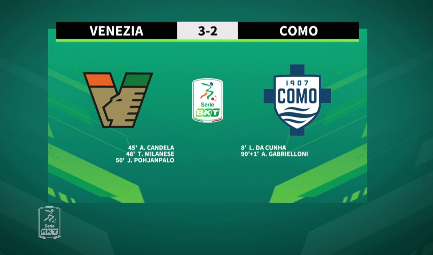 Como sconfitto a Venezia. I padroni di casa si impongono per 3-2