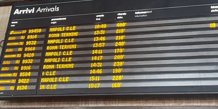 Stazione piena di passeggeri in attesa nel pomeriggio