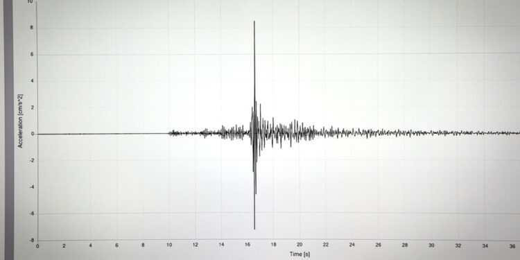 Sisma superficiale genera onde anomale