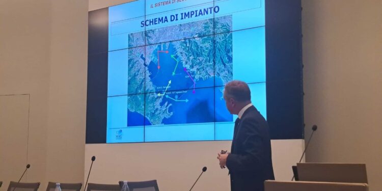 Sistema unico in Italia
