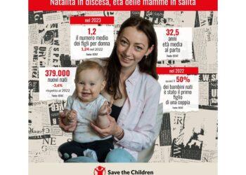 Nona edizione rapporto 'Le equilibriste' di Save the Children