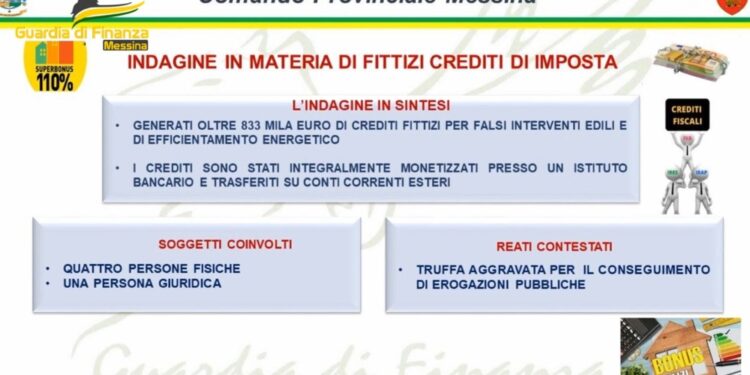 Provvedimento per quattro persone e un istituto di credito