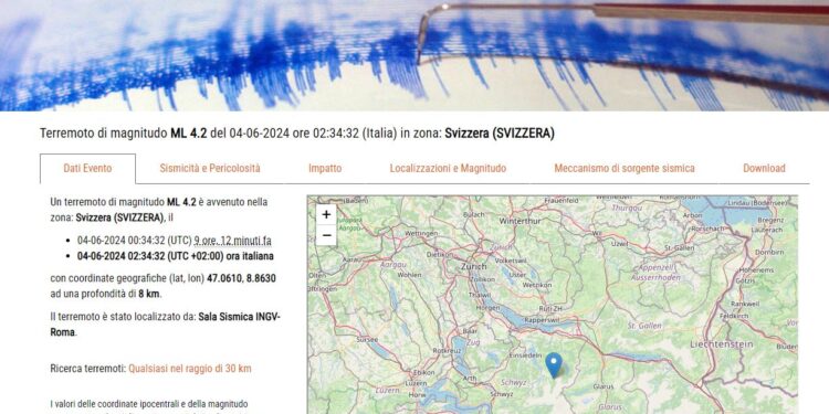 Terremoto in Svizzera