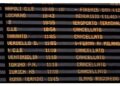 Intervenute le forze dell'ordine. Ritardi fino a 90 minuti