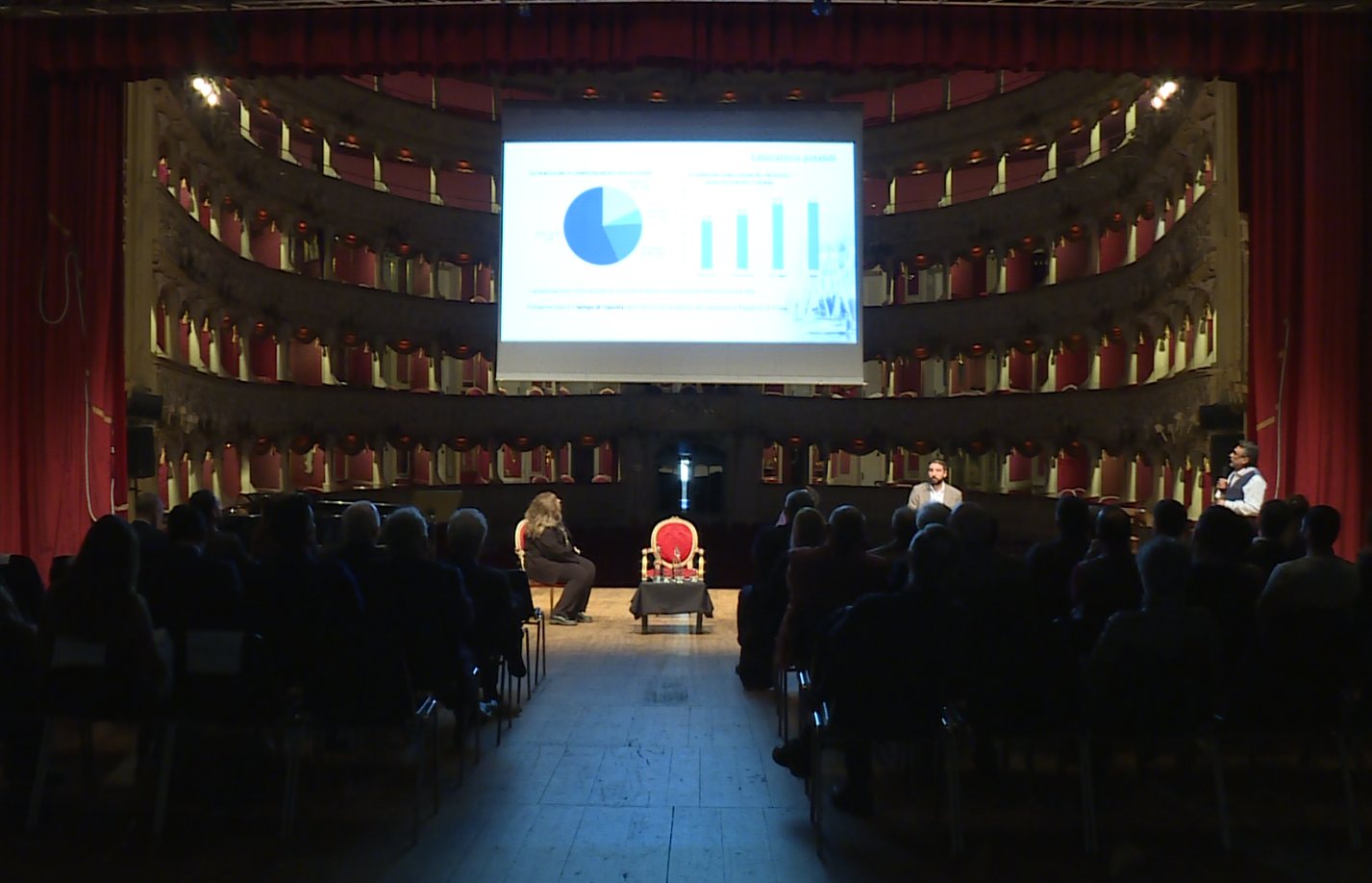 Como Acqua: investimento quotidiano sul territorio di 200mila euro