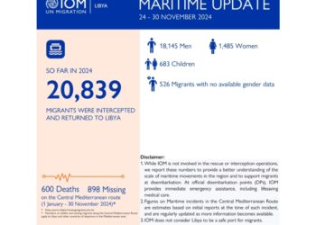 Oim: 'Dall'inizio dell'anno 20.839 migranti riportati in Libia'