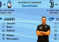 L'infografica dell'Associazione italiana arbitri