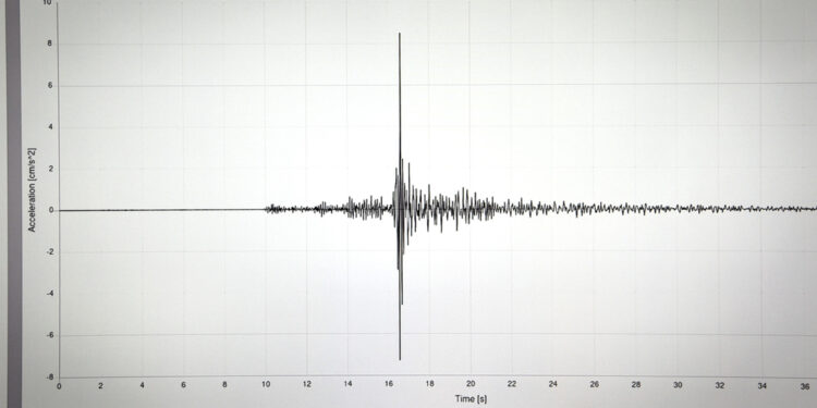Registrata poco prima delle 15 a 6km di profondità