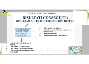 Uno già noto per reati di omicidio e associazione a delinquere