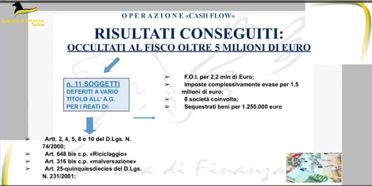 Uno già noto per reati di omicidio e associazione a delinquere