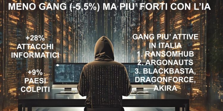 Risk Report 2024 di Tinexta Cyber. Usa più colpiti