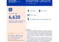 6.620 migranti riportati in Libia dall'inizio dell'anno al 19/4