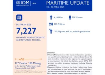 7.227 migranti riportati in Libia dall'inizio dell'anno al 26/4
