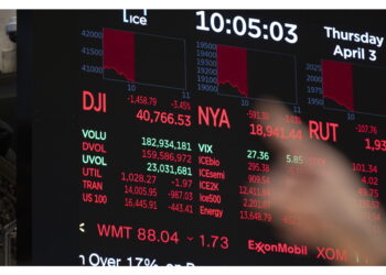 Bloomberg cita suo commento alla reazione di Wall Street ai dazi