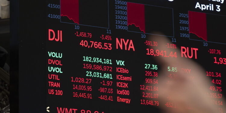 Bloomberg cita suo commento alla reazione di Wall Street ai dazi