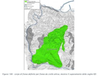Presentata l'opposizione alla richiesta di archiviazione dei pm