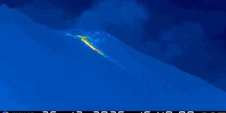 Continua attività eruttiva da diverse bocche del vulcano delle Eolie