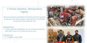 Operazione della Guardia di Finanza