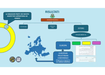 Misure cautelari anche per tre associazioni
