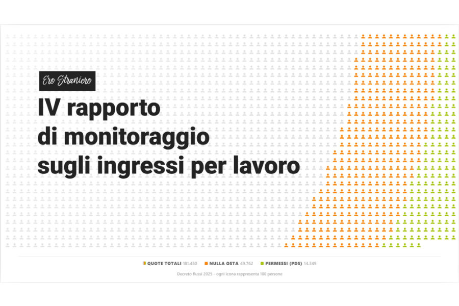I dati provvisori del 2025 si attestano al 7