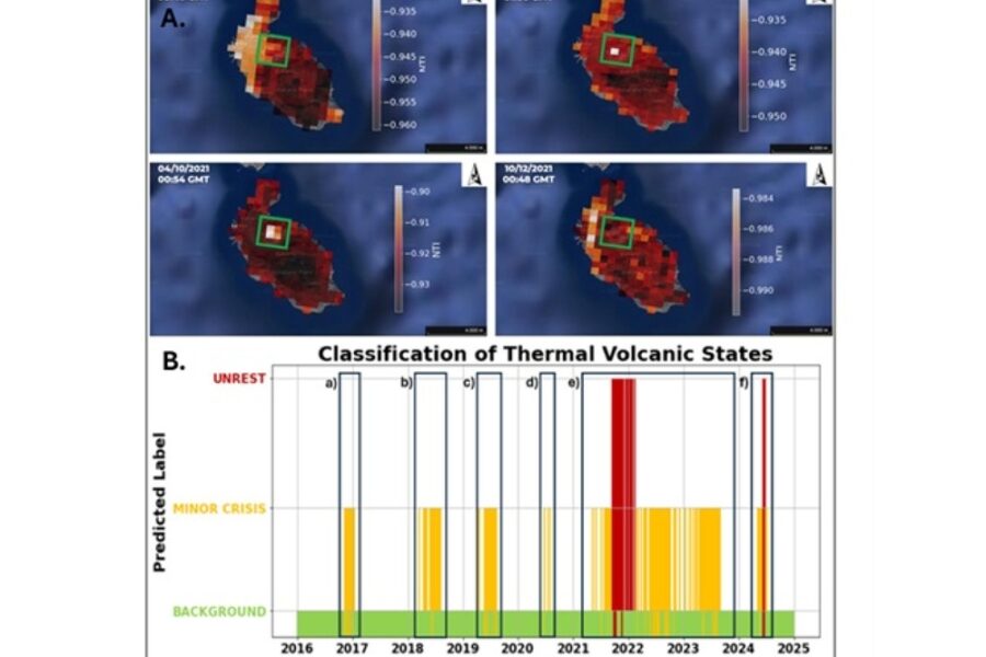 Ricerca realizzata nell'ambito del progetto Safari con ateneo di Catania