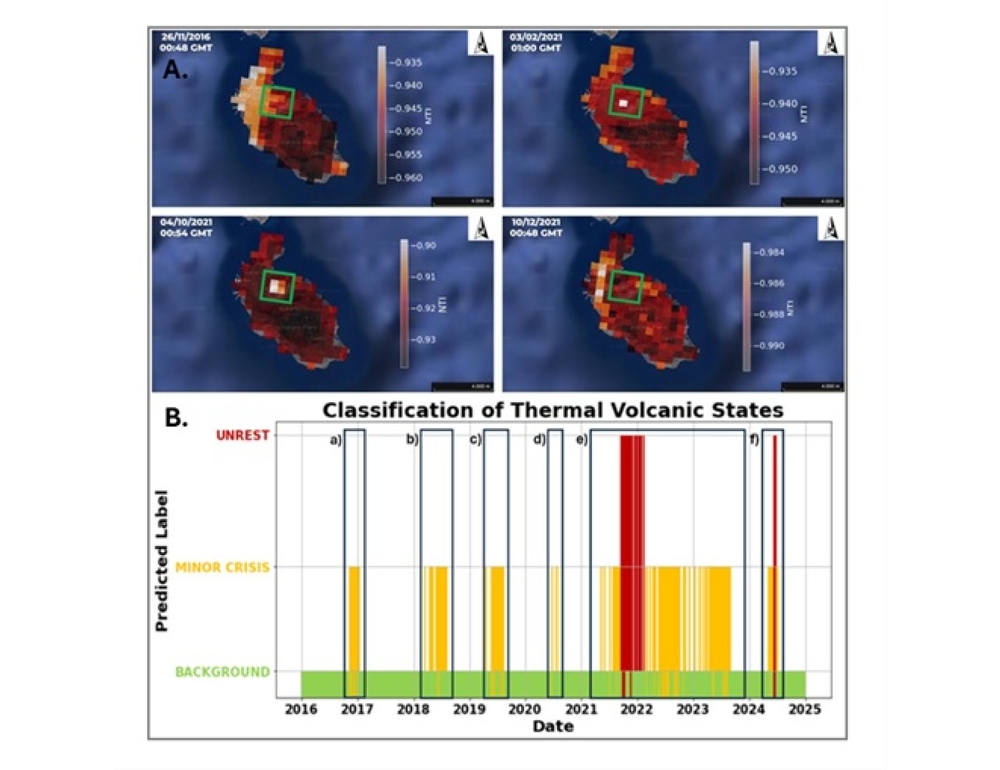 Ingv, satelliti e Ia per monitorare sistema idrotermale di Vulcano