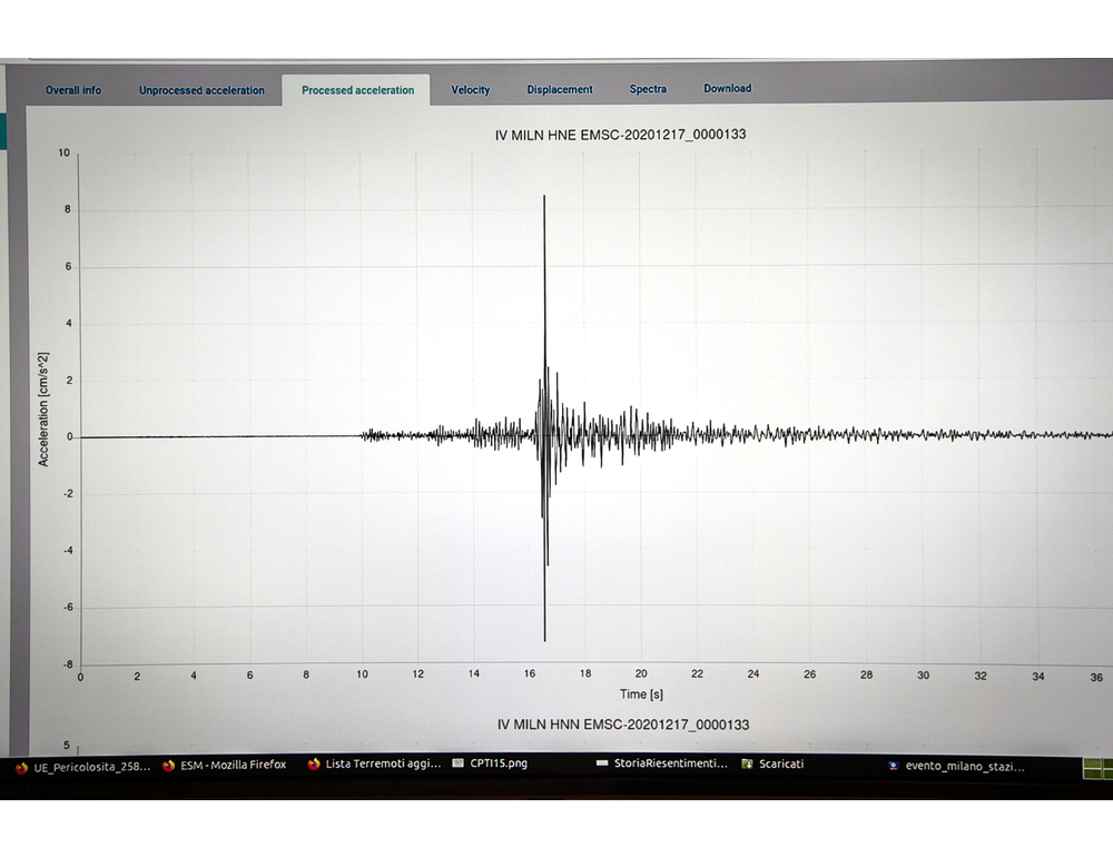 Terremoto in Calabria, magnitudo 6.2 a 250 km di profondità in mare