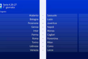 Serie A 2026/27, si parte il 22 agosto. Avvio ostico per il Como con tre trasferte contro Udinese, Napoli e Genoa