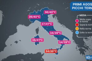Torna il caldo