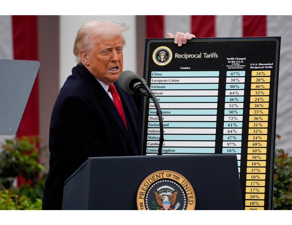 Ft, Trump pronto a imporre nuovi dazi a decine di Paesi da questa settimana