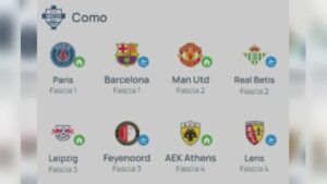 Pubblicato il calendario di Champions. Il Como parte l’8 settembre contro il Lipsia in casa