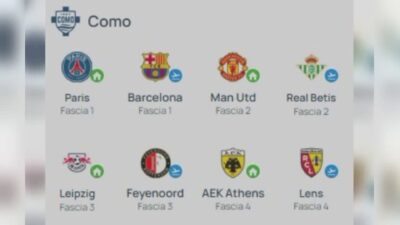 Pubblicato il calendario di Champions. Il Como parte il 10 settembre contro il Lipsia in casa