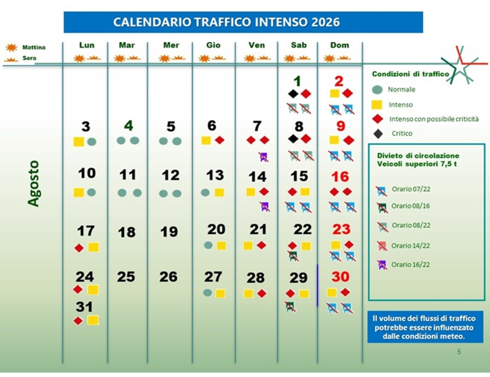 Esodo estivo, bollino rosso a partire da venerdì sulle strade